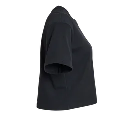 Right view